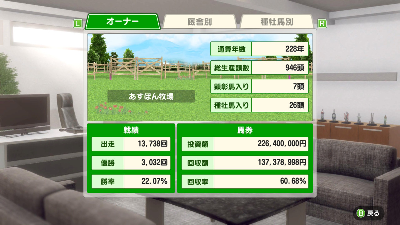 ダービースタリオン228年プレイ時の牧場データ画面
