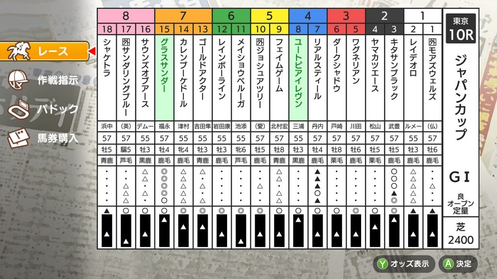 ダービースタリオンのジャパンカップ出走前画面