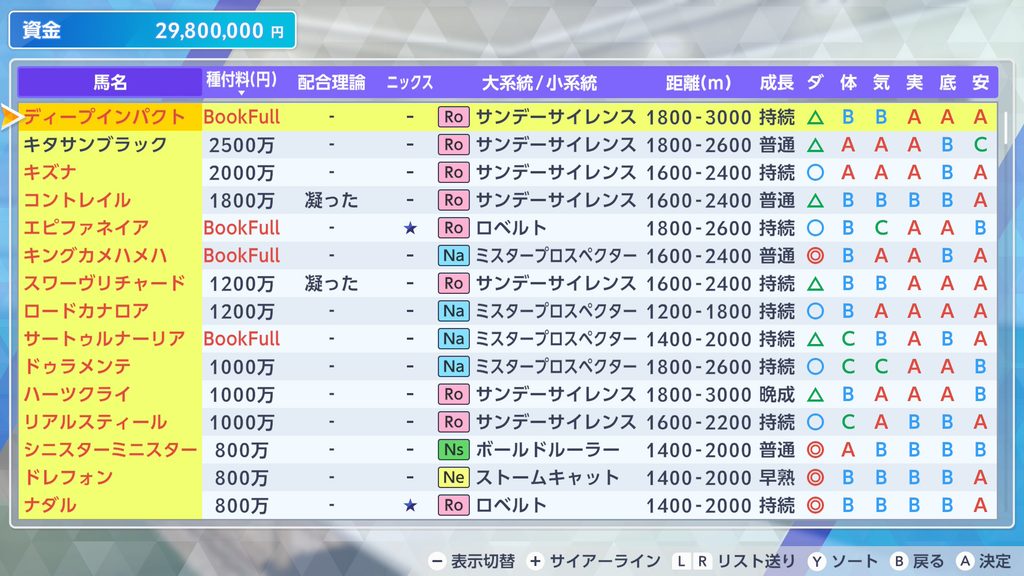 ダービースタリオン2の種付け時の種牡馬選択画面