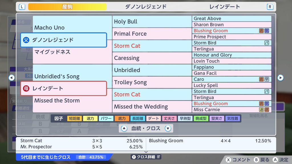 ダービースタリオン2の種付け時の画面