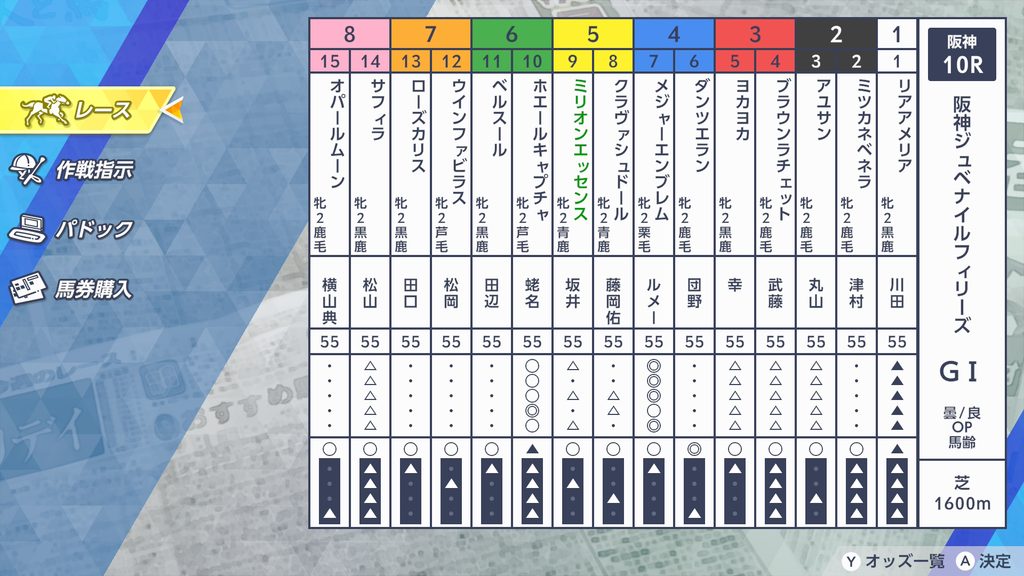 ダービースタリオン2のGⅠ出走前画面