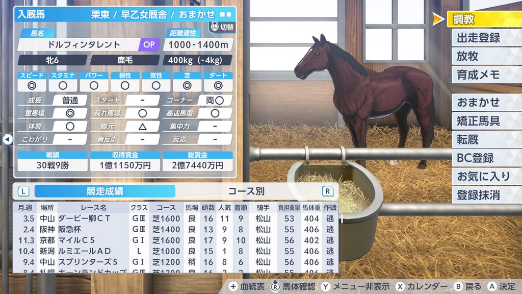 ダービースタリオン2のドルフィンタレント馬ステータス画面