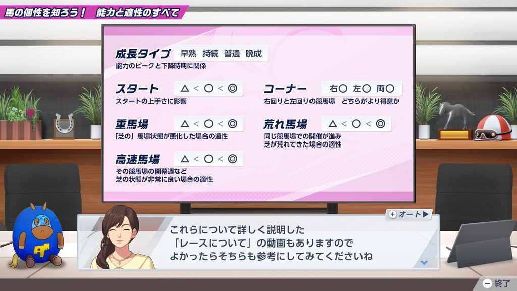 ダービスタリオン2の馬のステータスパラメータ説明画面