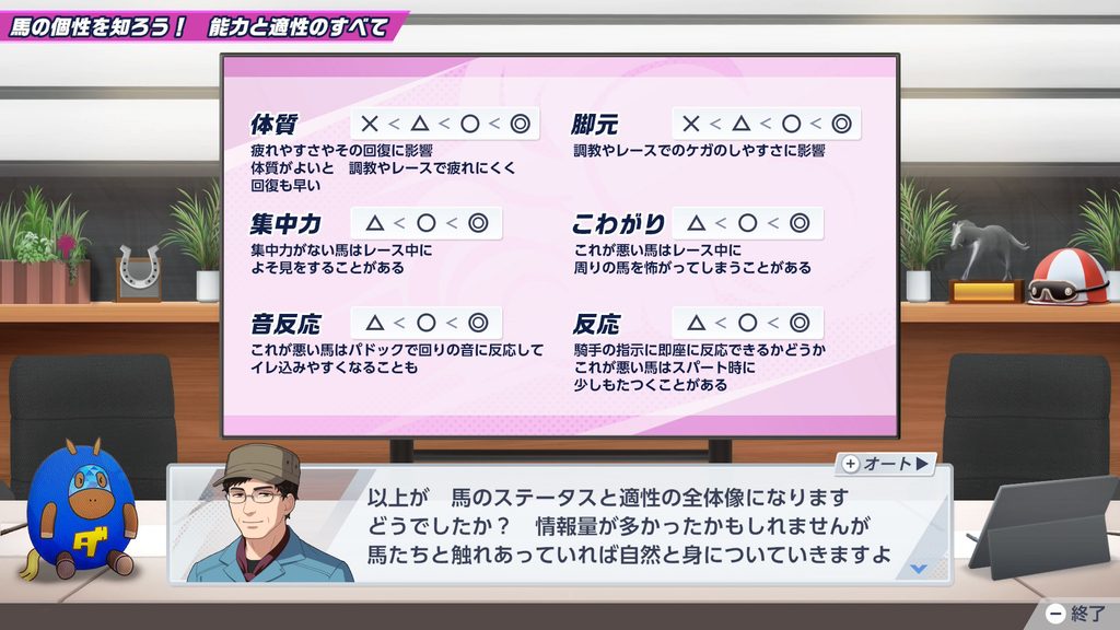 ダービスタリオン2の馬のステータスパラメータ説明画面