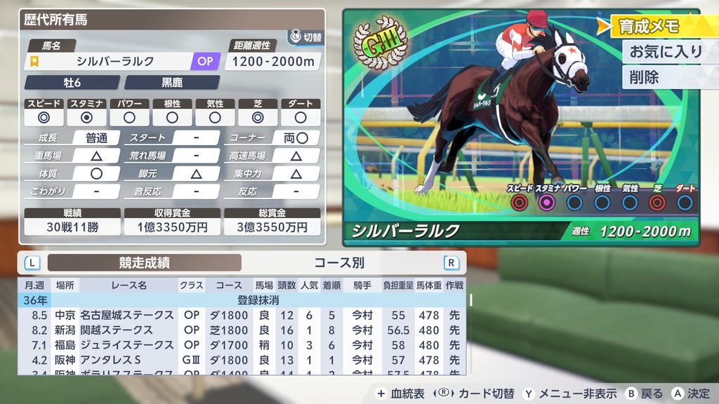 ダービースタリオン2のシルバーラルク馬ステータス画面