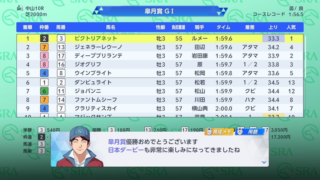 ダービスタリオン2の皐月賞のレース結果画面