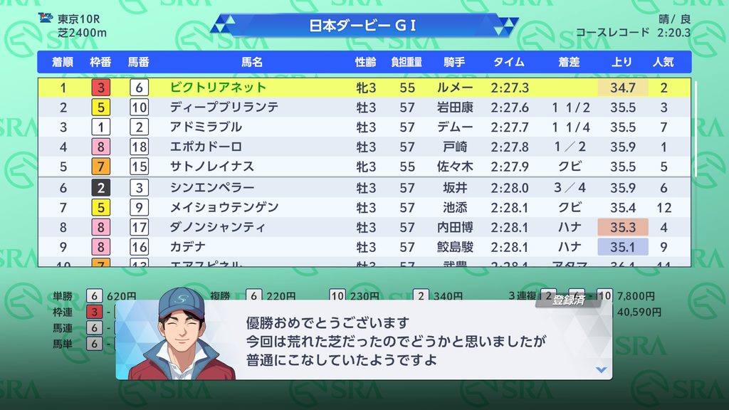 ダービスタリオン2の日本ダービーのレース結果画面
