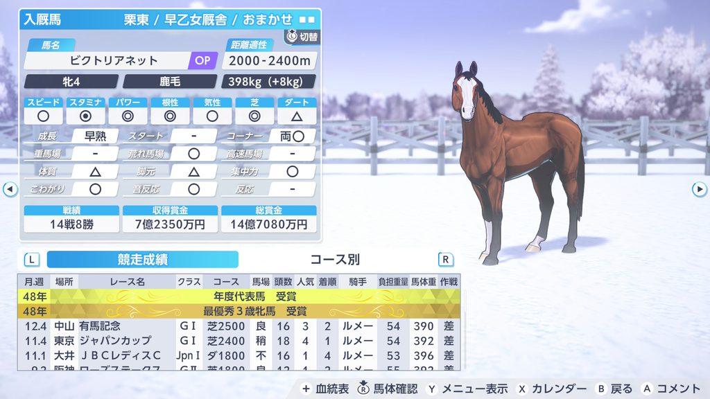 ダービスタリオン2のビクトリアネットのステータス画面