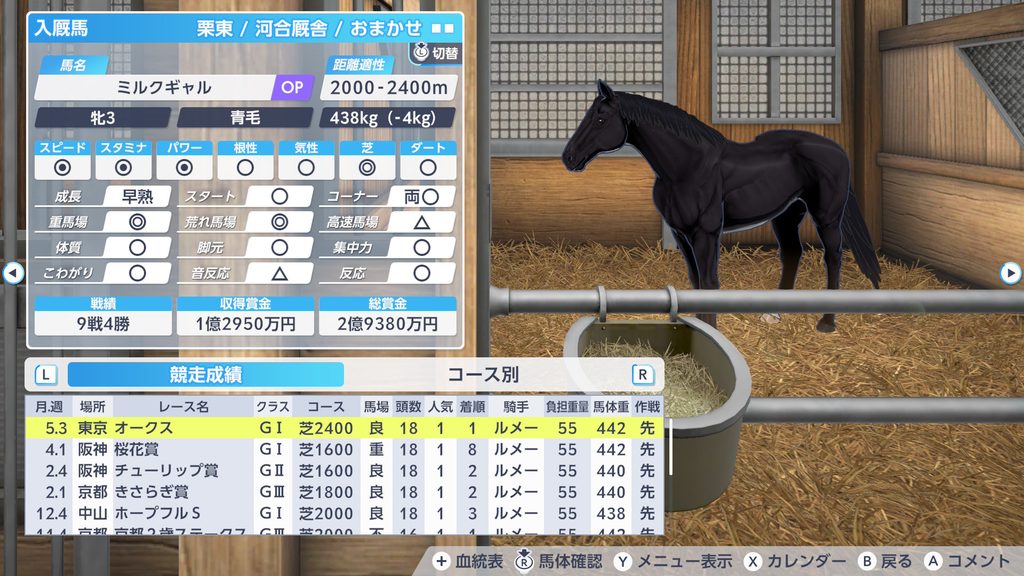 ダビスタ2の産駒のサンプル