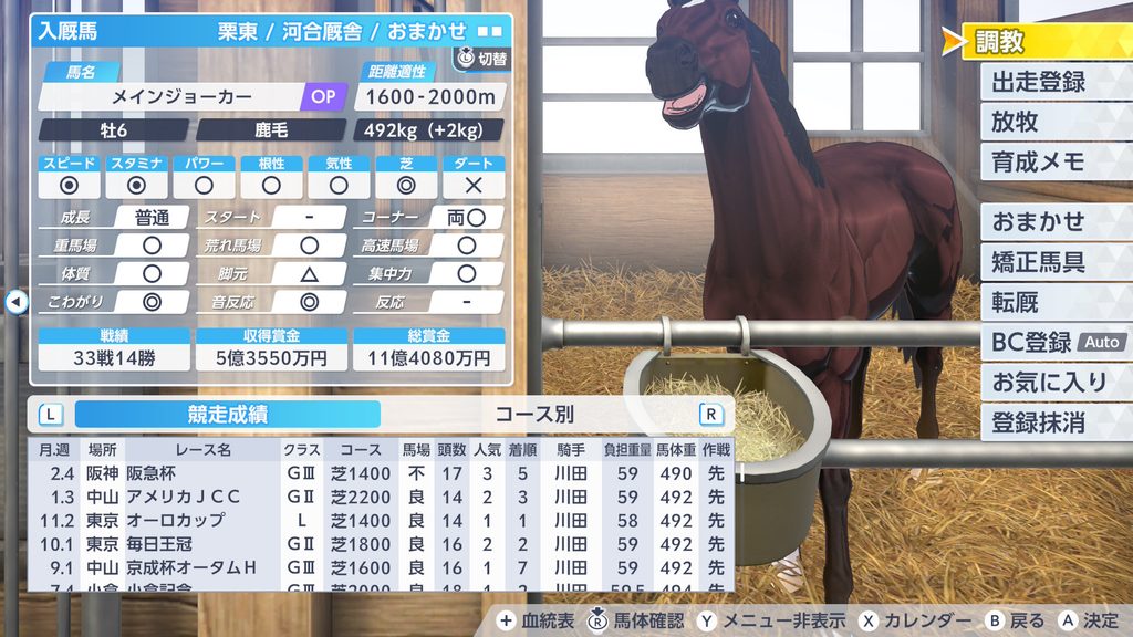 ダビスタ2の産駒の引退時サンプル
