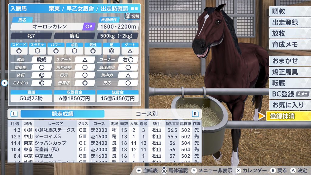 ダビスタ2の産駒の引退時サンプル