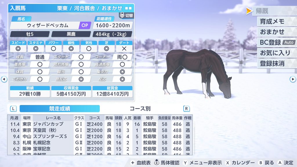 ダビスタ2の産駒の引退時サンプル