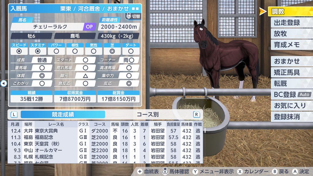 ダビスタ2の産駒の引退時サンプル