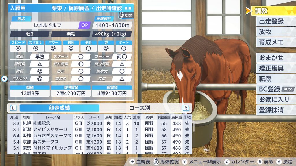 ダビスタ2の産駒の引退時サンプル