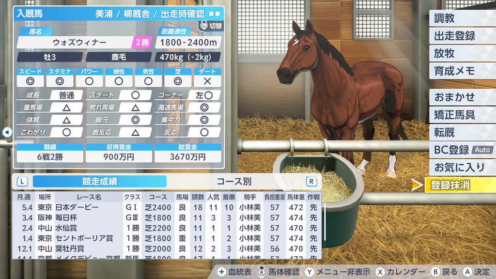 ダビスタ2の産駒の引退時サンプル