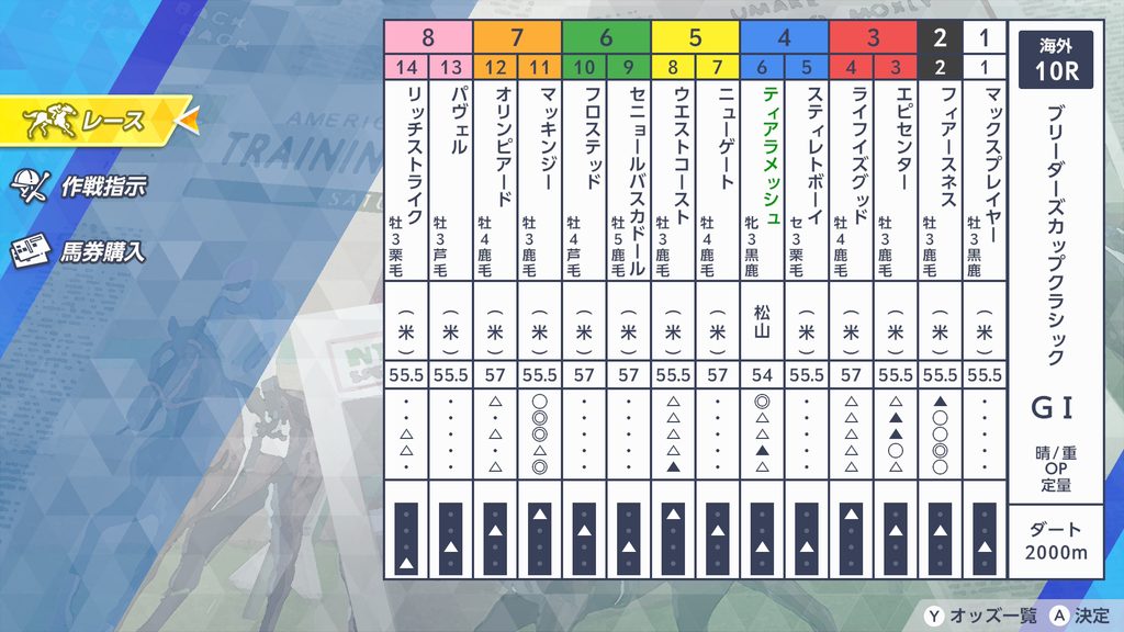 ダビスタ2のブリーダーズカップクラシックのレース開始前オッズ画面