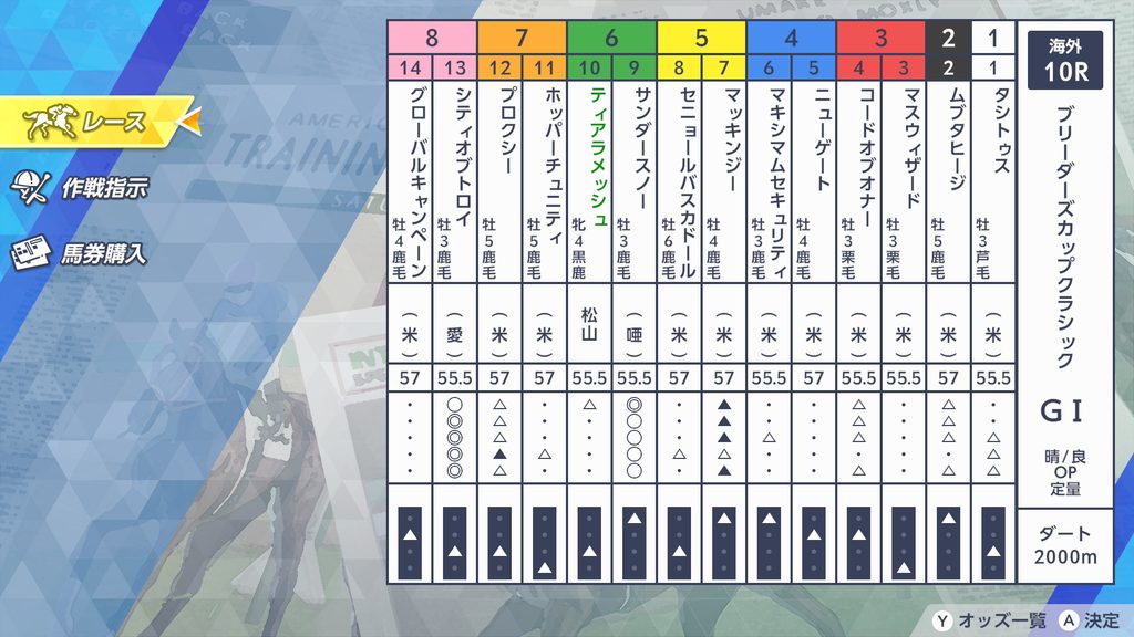 ダビスタ2のブリーダーズカップクラシックのレース開始前オッズ画面