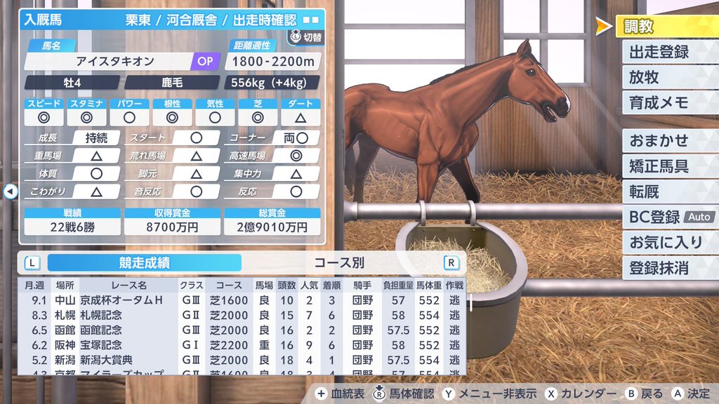 ダビスタ2の産駒の引退時サンプル