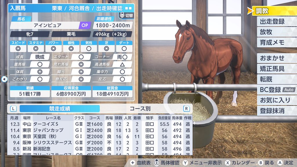 ダビスタ2の海外狙える逸材コメント産駒の引退時サンプル