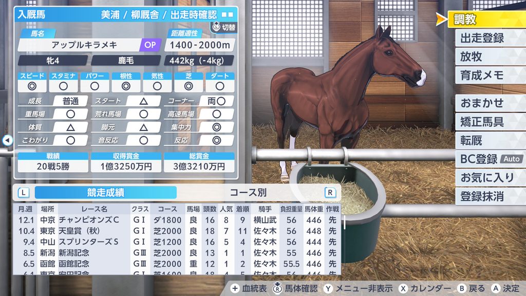 ダビスタ2の産駒の引退時サンプル